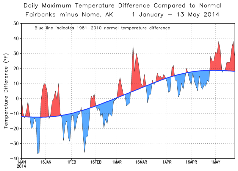 Deep Cold Alaska Weather & Climate Still Wintry in Nome