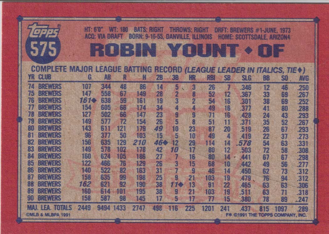 The Yount Collector: All About the Base - 1991 Topps