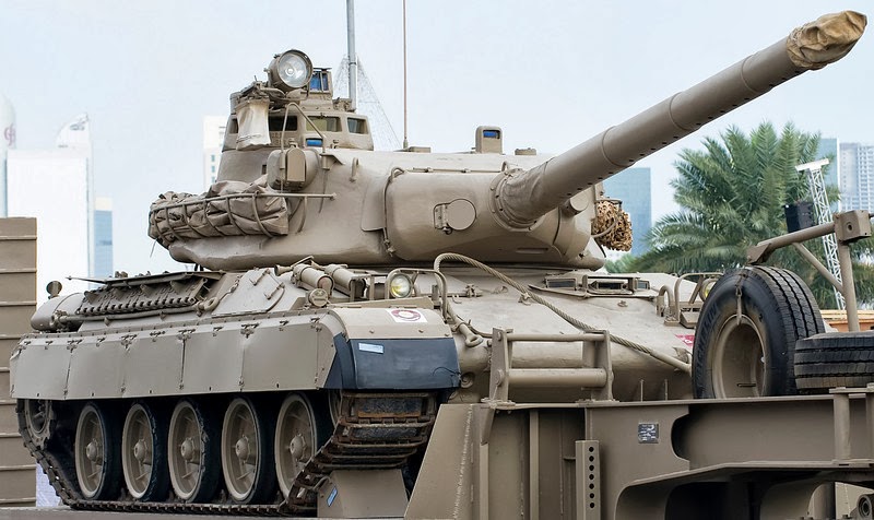 AMX-30 Main battle tank of Qatar