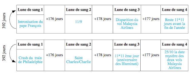 Capture%2Bd%25E2%2580%2599e%25CC%2581cran%2B2015 06 21%2Ba%25CC%2580%2B11.05.49