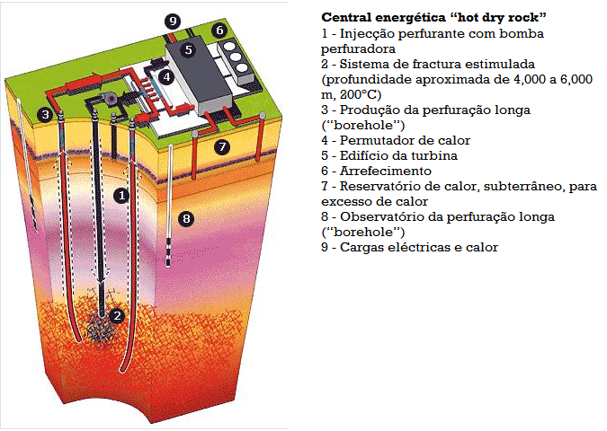 BIBOCA AMBIENTAL : ENERGIA GEOTÉRMICA