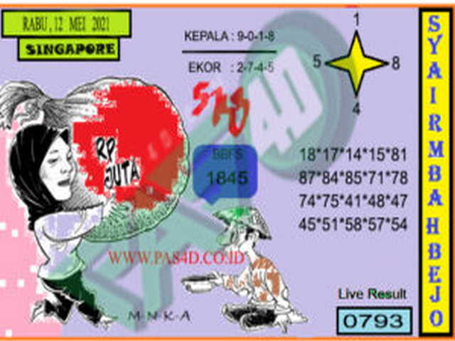 PREDIKSI SGP YOHII