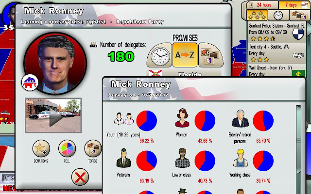 The Race for the White House PC Full