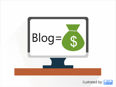 Cara meningkatkan omzet penjualan dengan blog