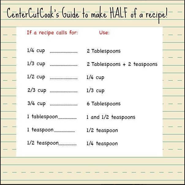 How To Half A Recipe Chart