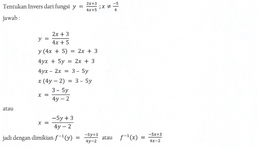 Rumus Cepat Fungsi Invers Guru Paud