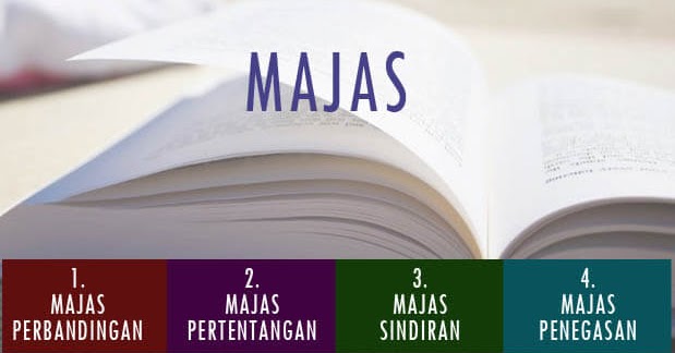 Kalimat Repetisi