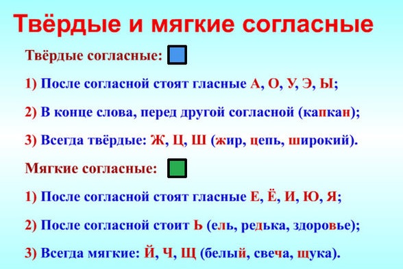Домашний Учитель Радуга: Твёрдые И Мягкие Согласные Звуки