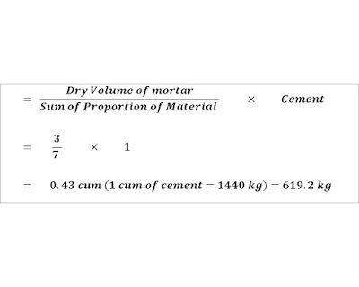 Cement mortar calculation in brick masonry