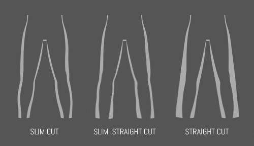 slim straight cut