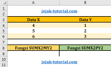 Belajar Excel : Belajar Fungsi SUMX2MY2 dan SUMX2PY2 - Jejak Tutorial