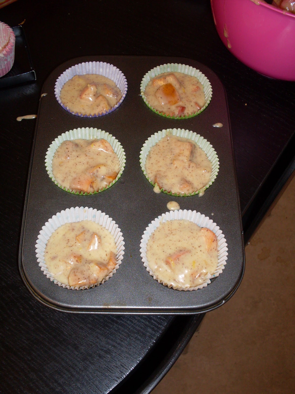 Sugar & Spice Grundrecept Muffins