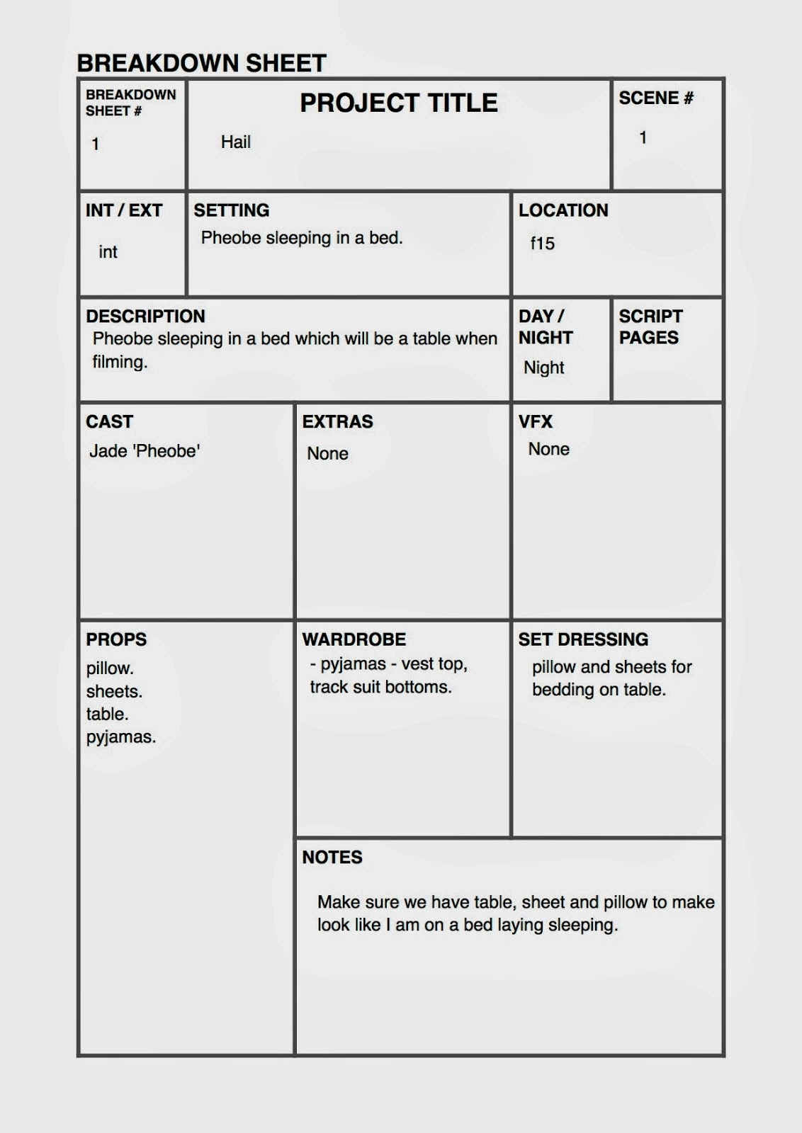 christen-s-art-blog-p1-scene-breakdown-sheet