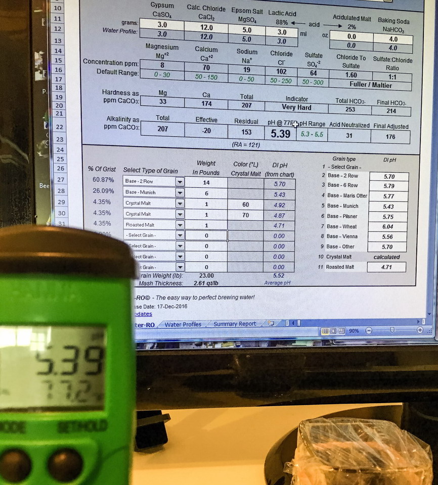 The Screwy Brewer The Influence Of Grain DI pH On Mash pH