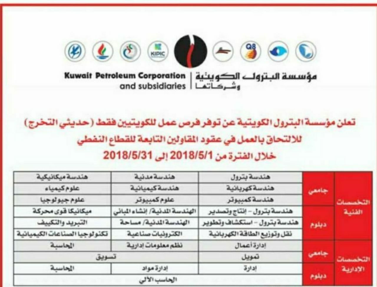 الالكتروني بوابة التوظيف تقديم قوات