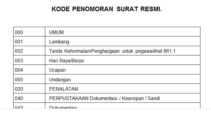Surat Jalan Bus Pariwisata: Pentingnya Dokumen Perjalanan yang Aman dan Terpercaya