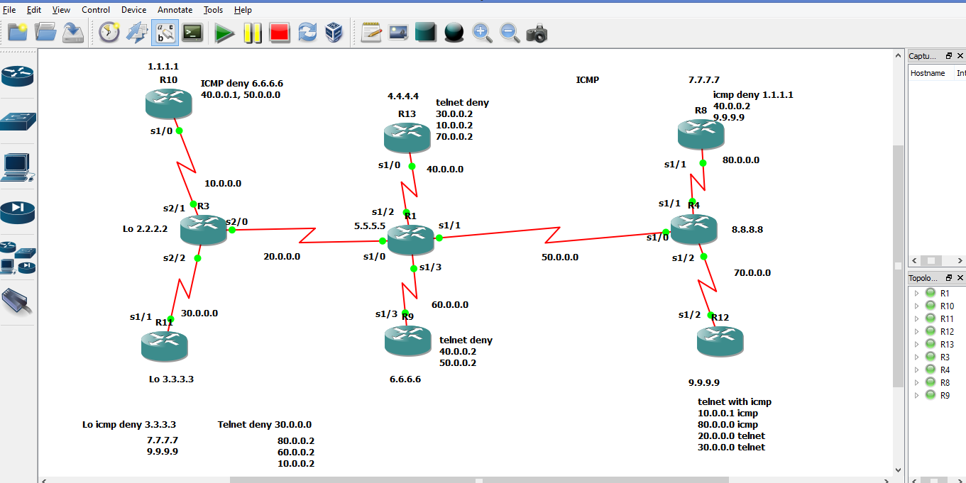 acl configure in eigrp routing on gns3 Online Networks Solution