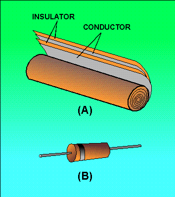 Electronics: Mica capacitor