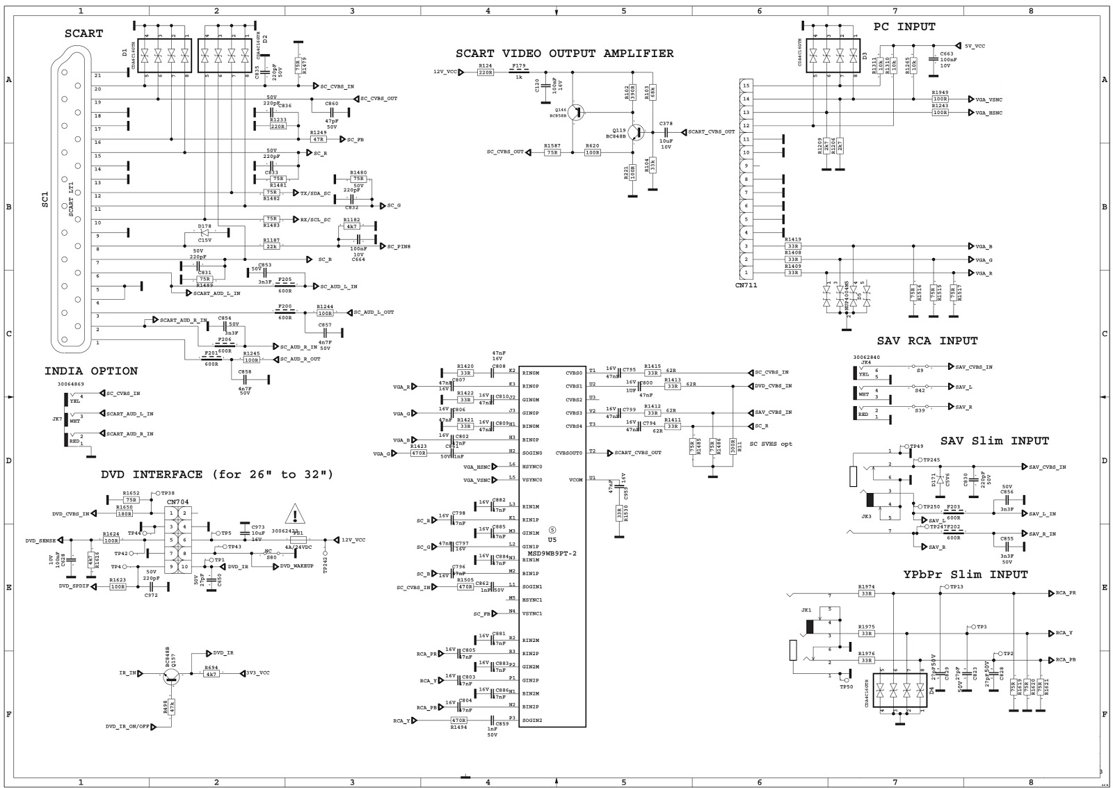 Schematic Diagrams: Sharp LC-32LE140E LCD TV – 17MB62 chassis – circuit