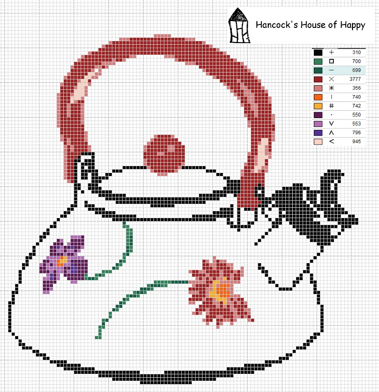 Bouilloire coloré Diagramme point de croix