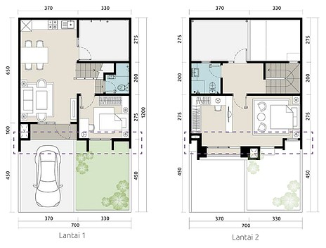 Denah rumah minimalis ukuran 7x12 meter 2 kamar tidur 2 lantai
