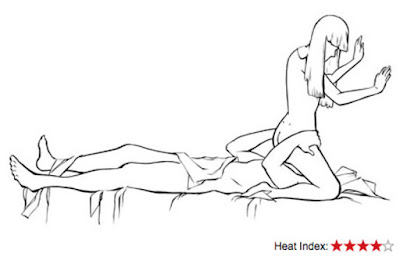 Hovering Butterfly sex position
