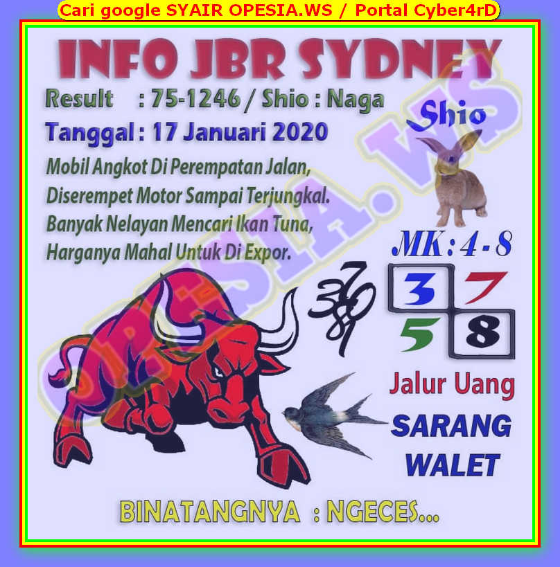 1 New Message Kode Syair Sydney 17 Januari 2020 Forum Syair Togel Hongkong Singapura Sydney