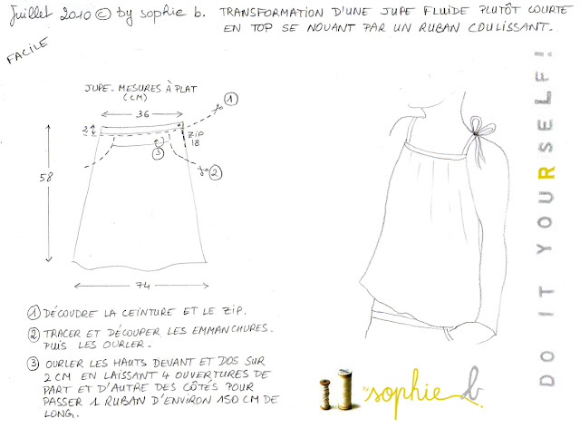 OOTD: Refashioning of a vintage skirt. - by sophie b. l'éco-design à la ...