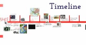 Ms. Smith's Global Website: Cold War Timeline Activity