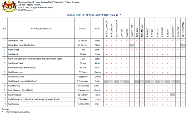 Jadual Hari Kelepasan AM Persekutuan Tahun 2017