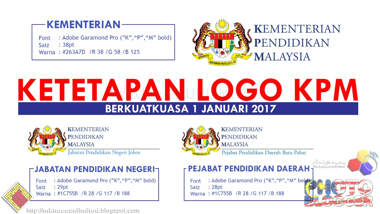 Ketetapan Mengenai Penggunaan Logo Jata Negara Bagi Kementerian Pendidikan Malaysia