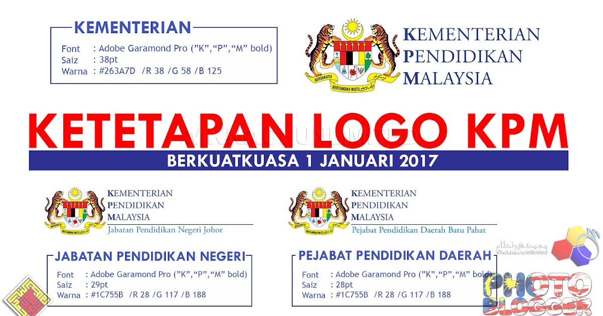 Ketetapan Mengenai Penggunaan Logo Jata Negara Bagi Kementerian Pendidikan Malaysia