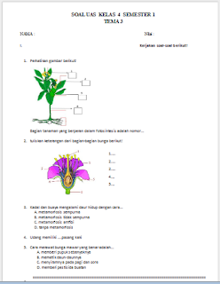  untuk dijadikan contoh atau referensi untuk diterapkan pada anak didik anda Download Soal Tematik Kelas 4 SD Tema 1-9