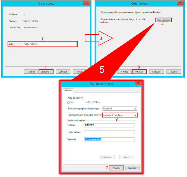 Textual description of firstImageUrl