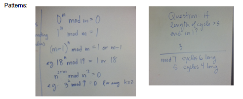 No Fixed Pattern Example In Math Math Hombre: I See Number Theory