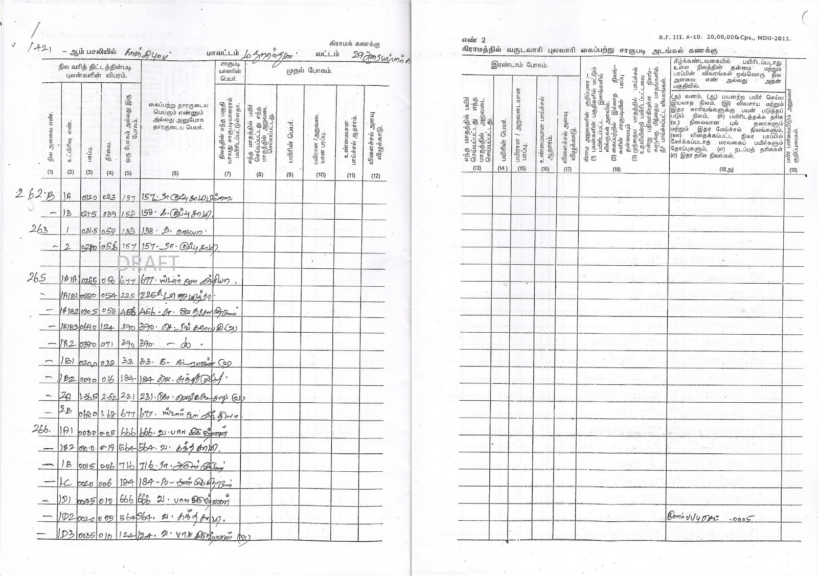 LBR B2B Forum Revenue Records Templates