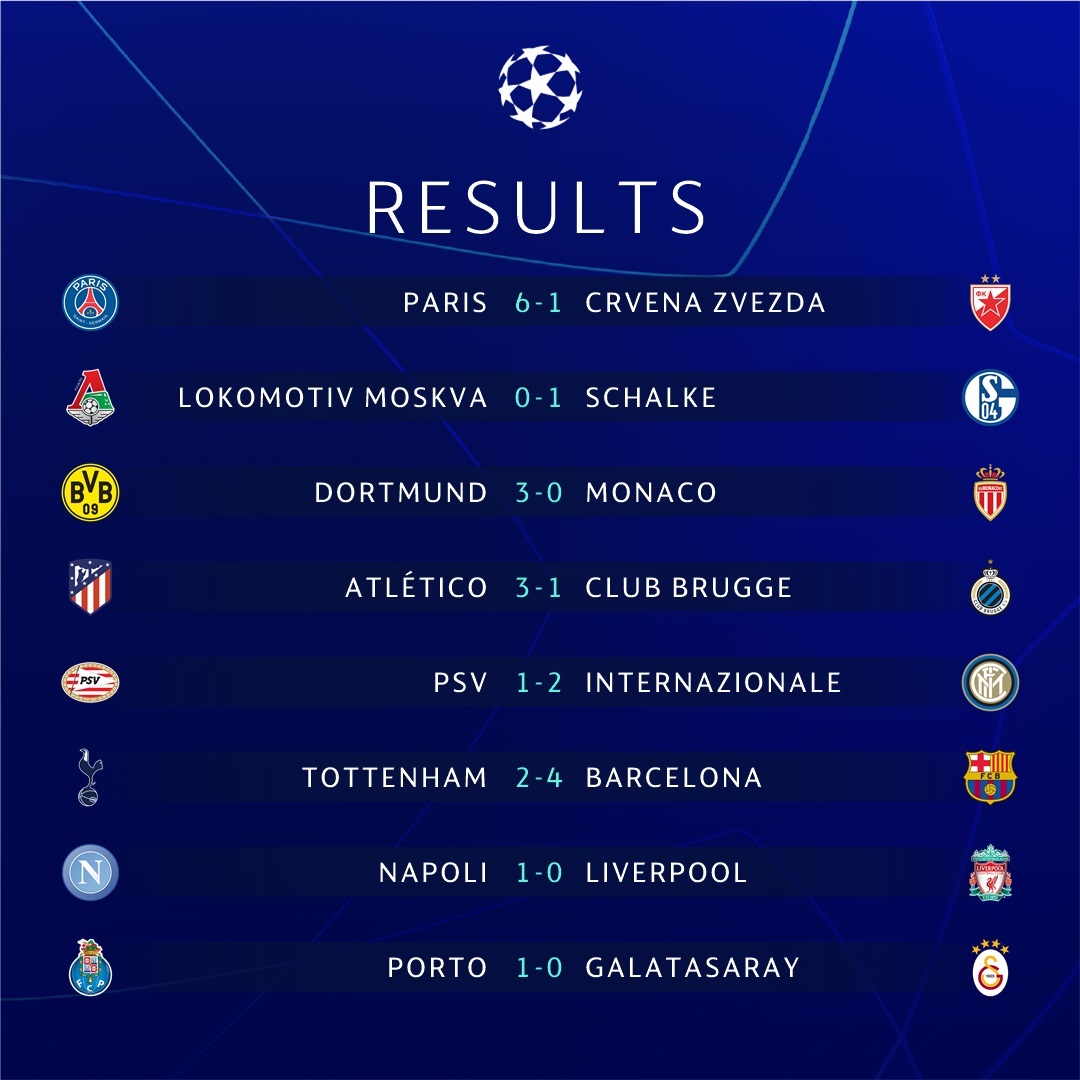 champions league results today matches