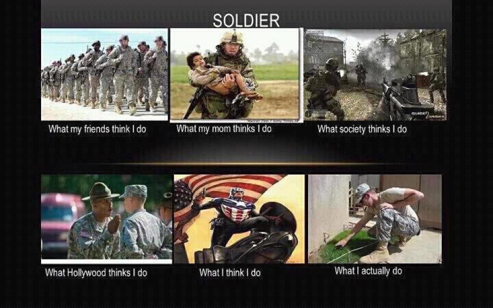 CI-Roller Dude: Understanding US Military Jobs- for dummies...