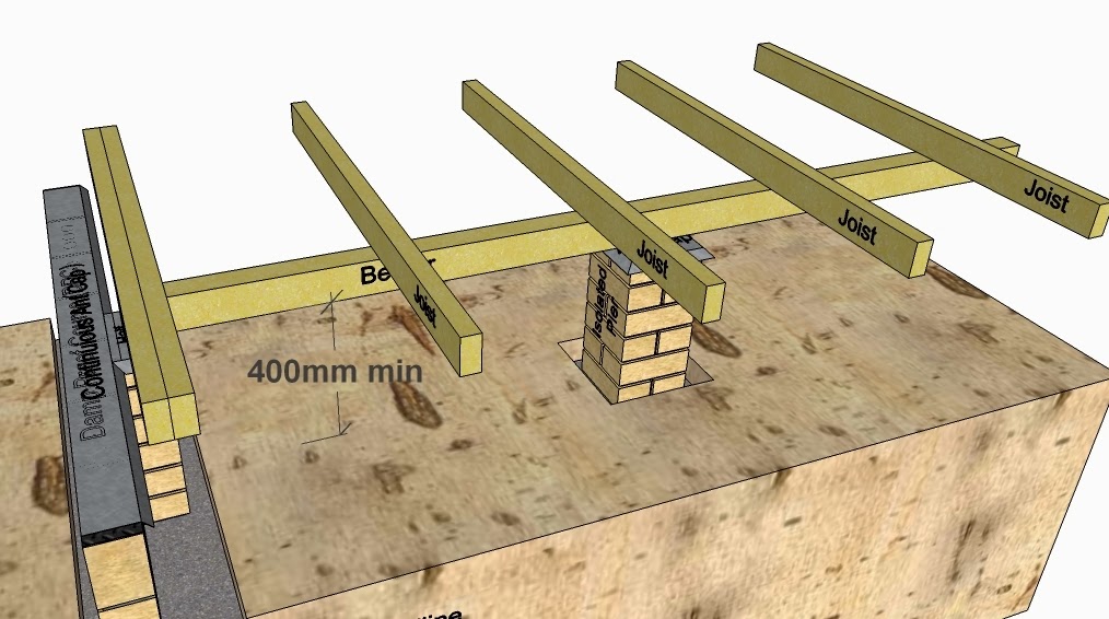 Buildsum Brick Veneer Platform Floor Section Part 1