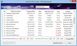 ChrisPC DNS Switch v3.00 Portable