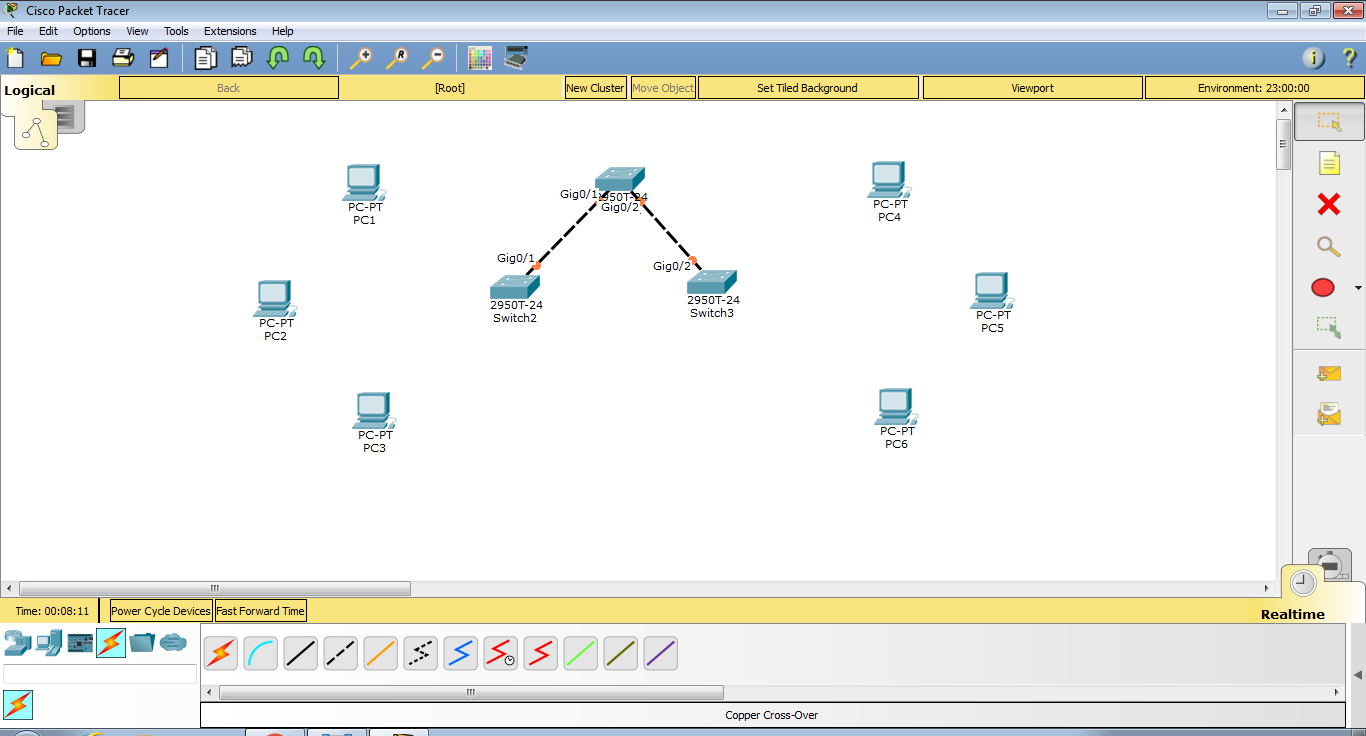 Selamat Datang ^^ Konfigurasi Vlan, Trunk, dan Allowed Vlan