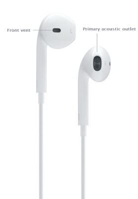 iPhone 5's EarPods Acoustics