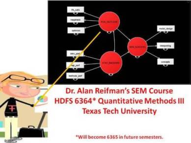 Dr. Alan Reifman's SEM Course