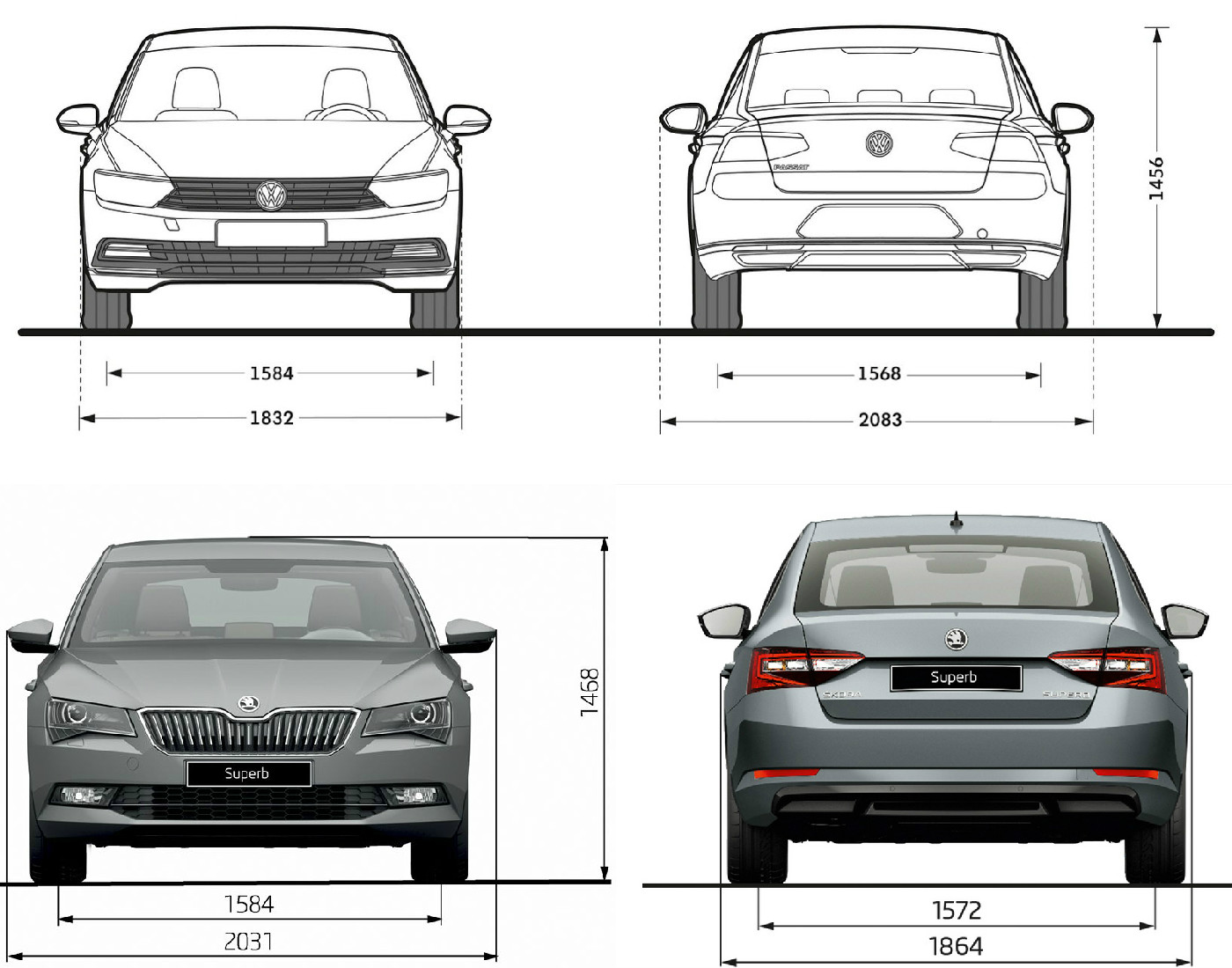 габариты шкода суперб 2012. габариты шкода суперб 2012 универсал. габаритыбагажнтка skoda superb 3. габариты шкода суперб 3. габариты шкода суперб 2012.