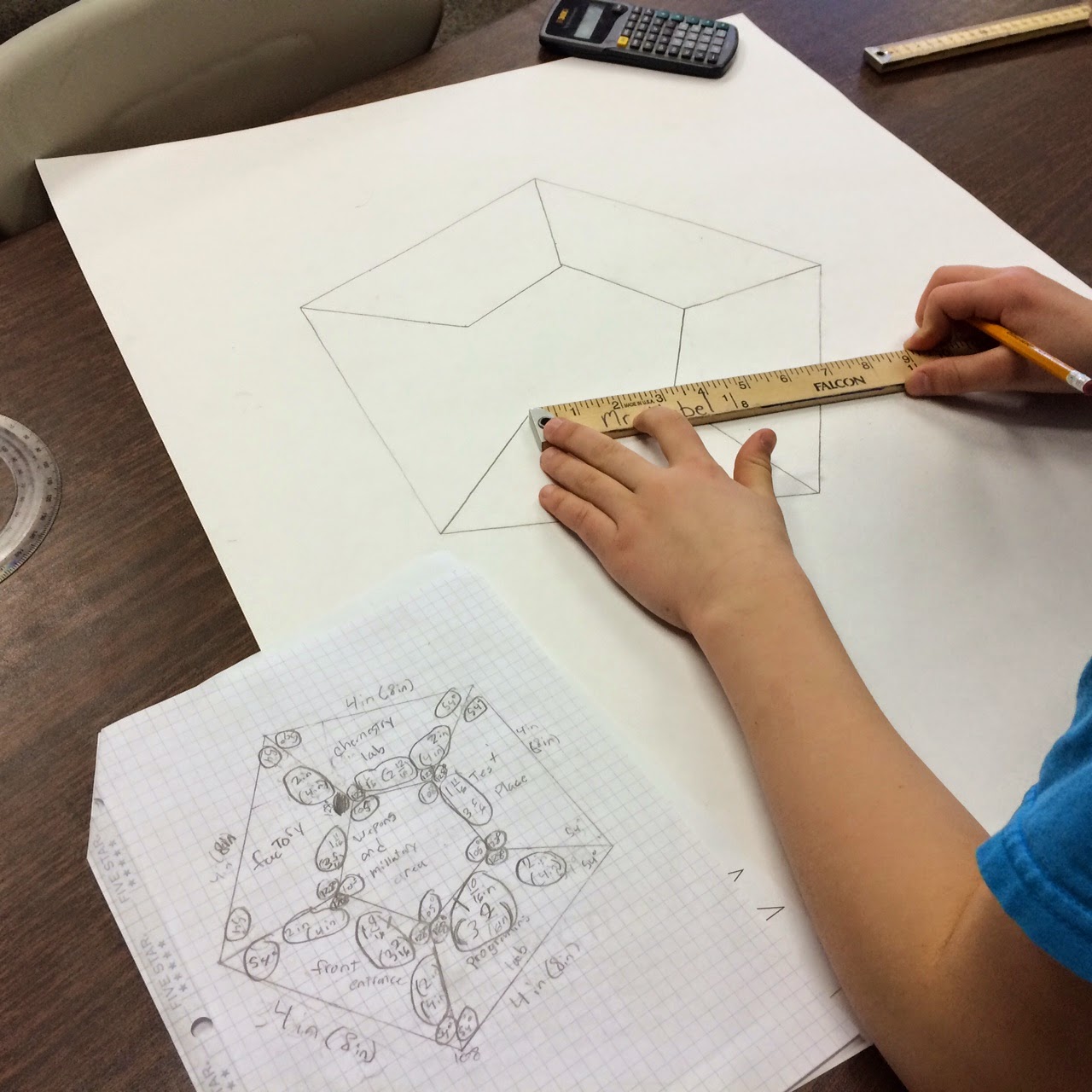 Middle School Math Man Blueprint Project for Upper Elementary Math