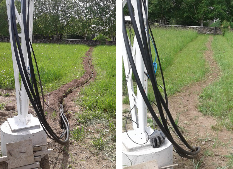 Pattern and Match Going Underground Burying Wire and Cable