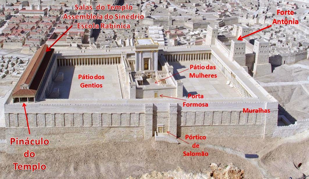 Aqui eu Aprendi! O Templo de Salomão Aqui eu Aprendi! O Templo de Salomão