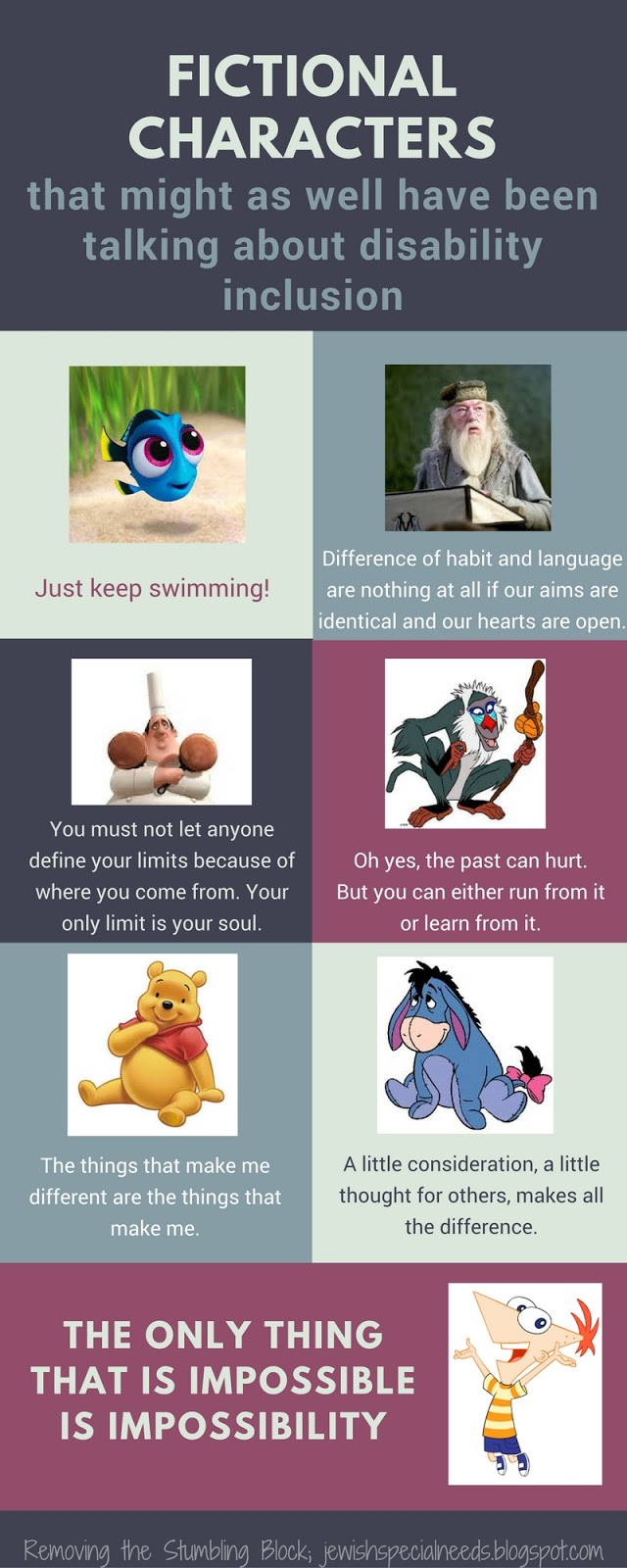 Removing the Stumbling Block Fictional Characters Who Might As Well