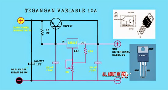 all about my PC: MEMBUAT ADAPTOR DIGITAL DARI BEKAS POWER SUPPLY PC