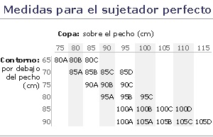 lencería para bodas